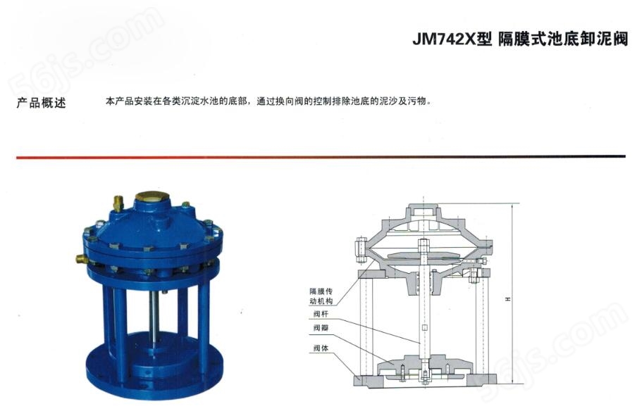 JM742X隔膜式池底排泥阀结构图